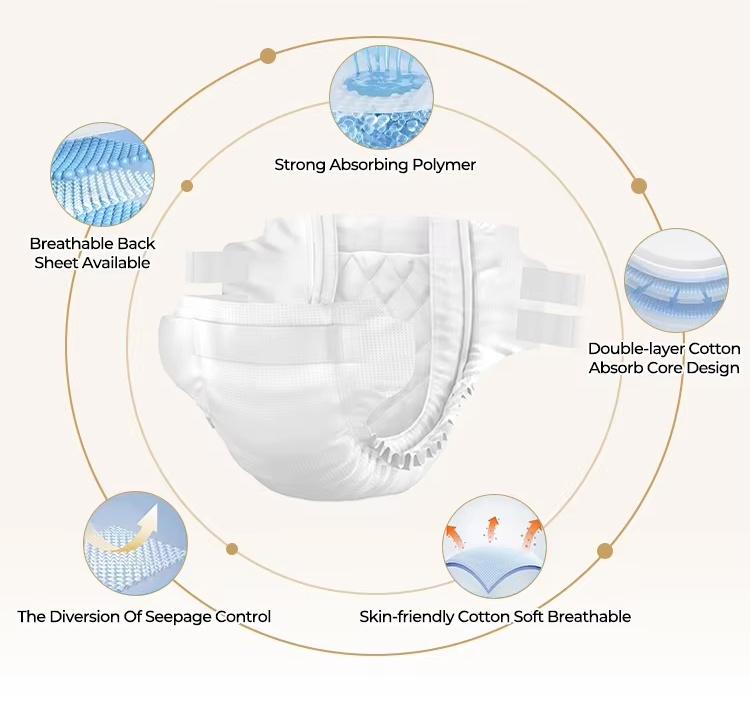diaper-absorbent-core-structure.jpg