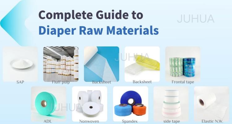 Complete Guide to Diaper Raw Materials: Materials, Functions and Selection Tips